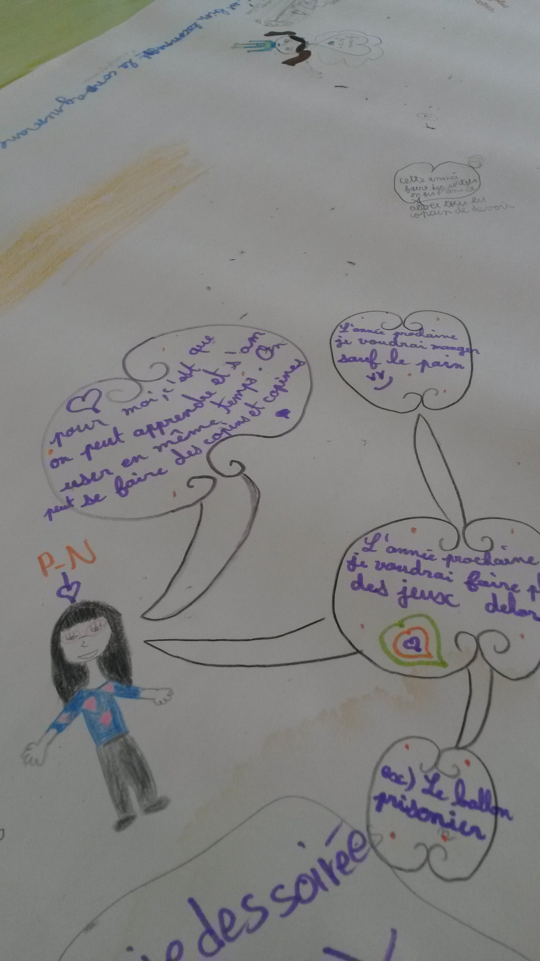 « Les adhérents gambergent » avec les enfants de l&rsquo;accompagnement à la scolarité